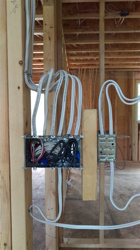 finish basement electrical box|electrical wiring for basement.